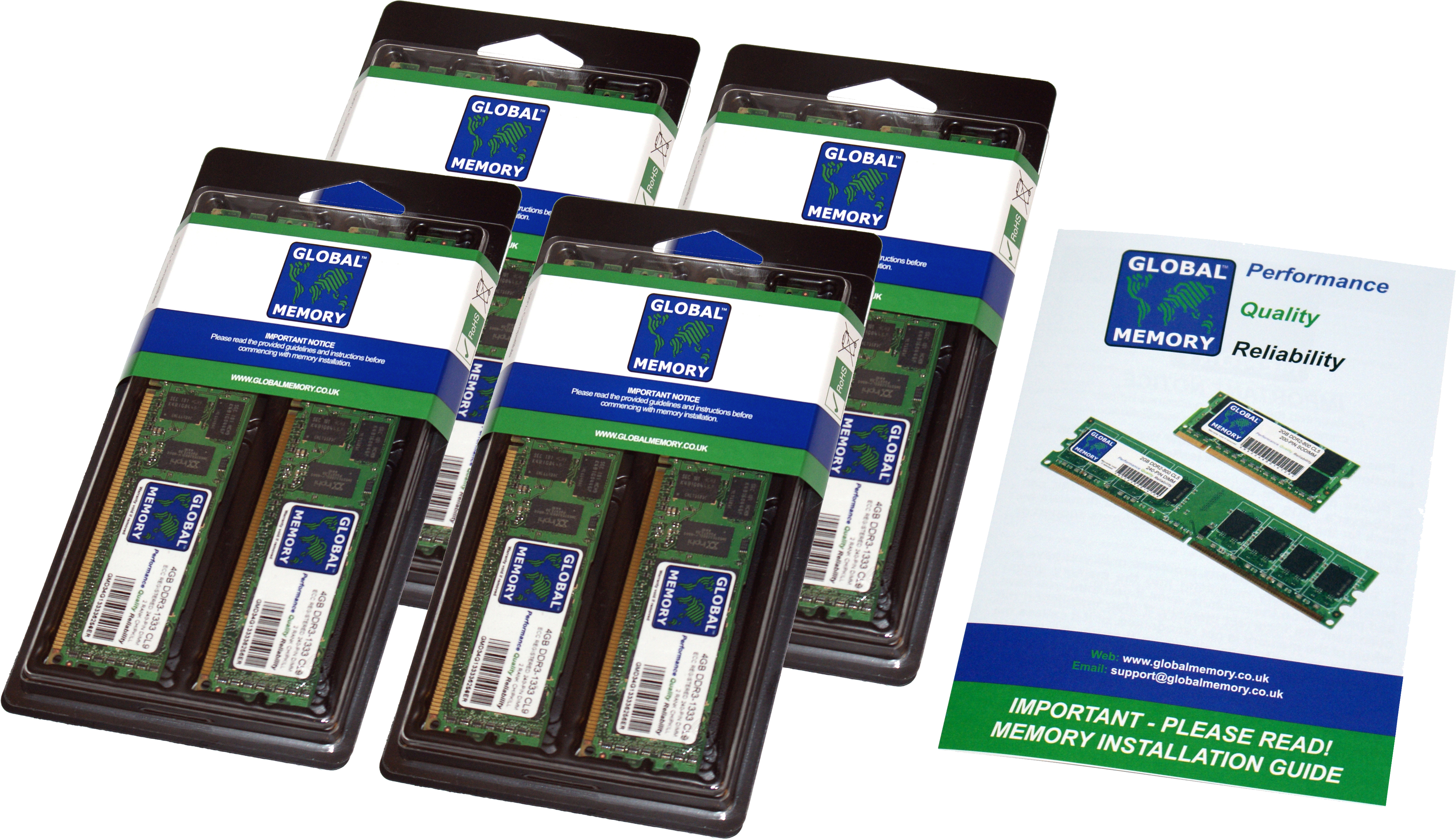 256GB (8 x 32GB) DDR4 2666MHz PC4-21300 288-PIN ECC REGISTERED DIMM (RDIMM) MEMORY RAM KIT FOR APPLE MAC PRO (2019)